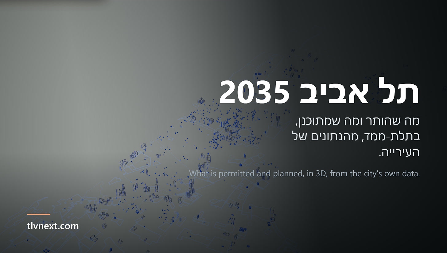 מפה תלת-ממדית של תל אביב-יפו: הבניינים הקיימים בצבעי שנת הבנייה, ומה שהותר ותוכנן בכחול.